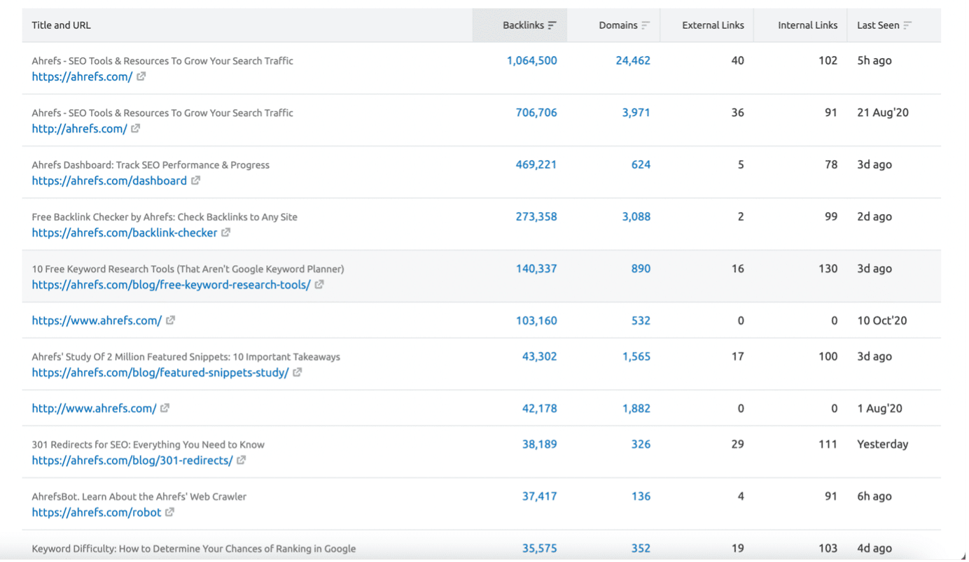 Email from VivoBarefoot as a referral email