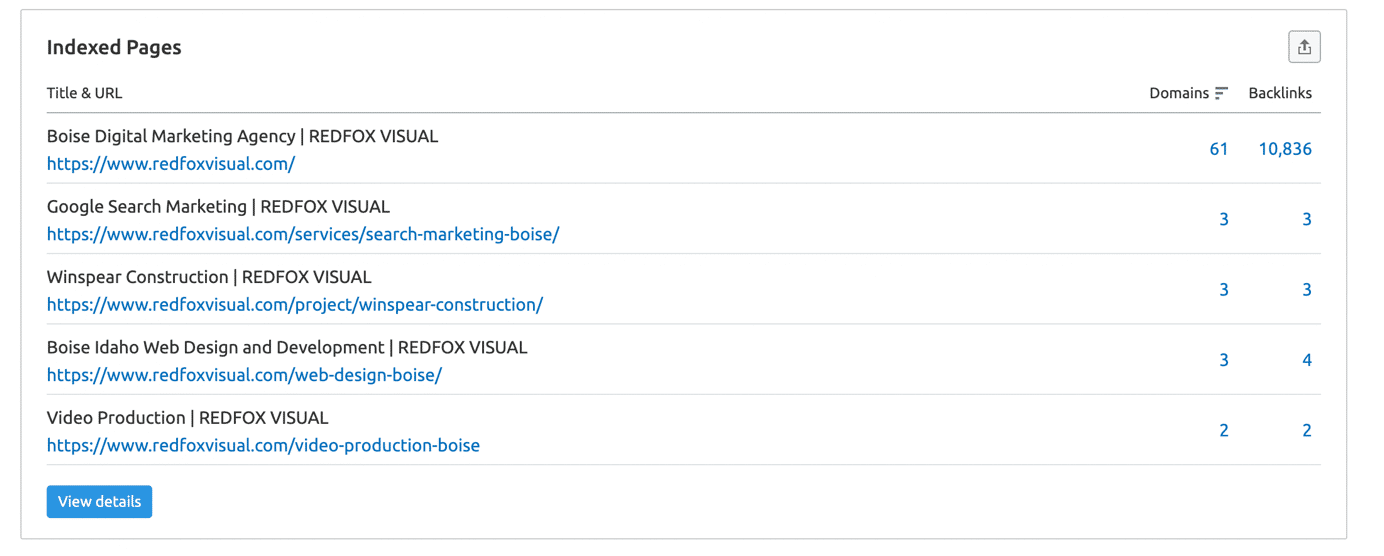 Why is Google Site:Query Not Showing All My Website Pages?