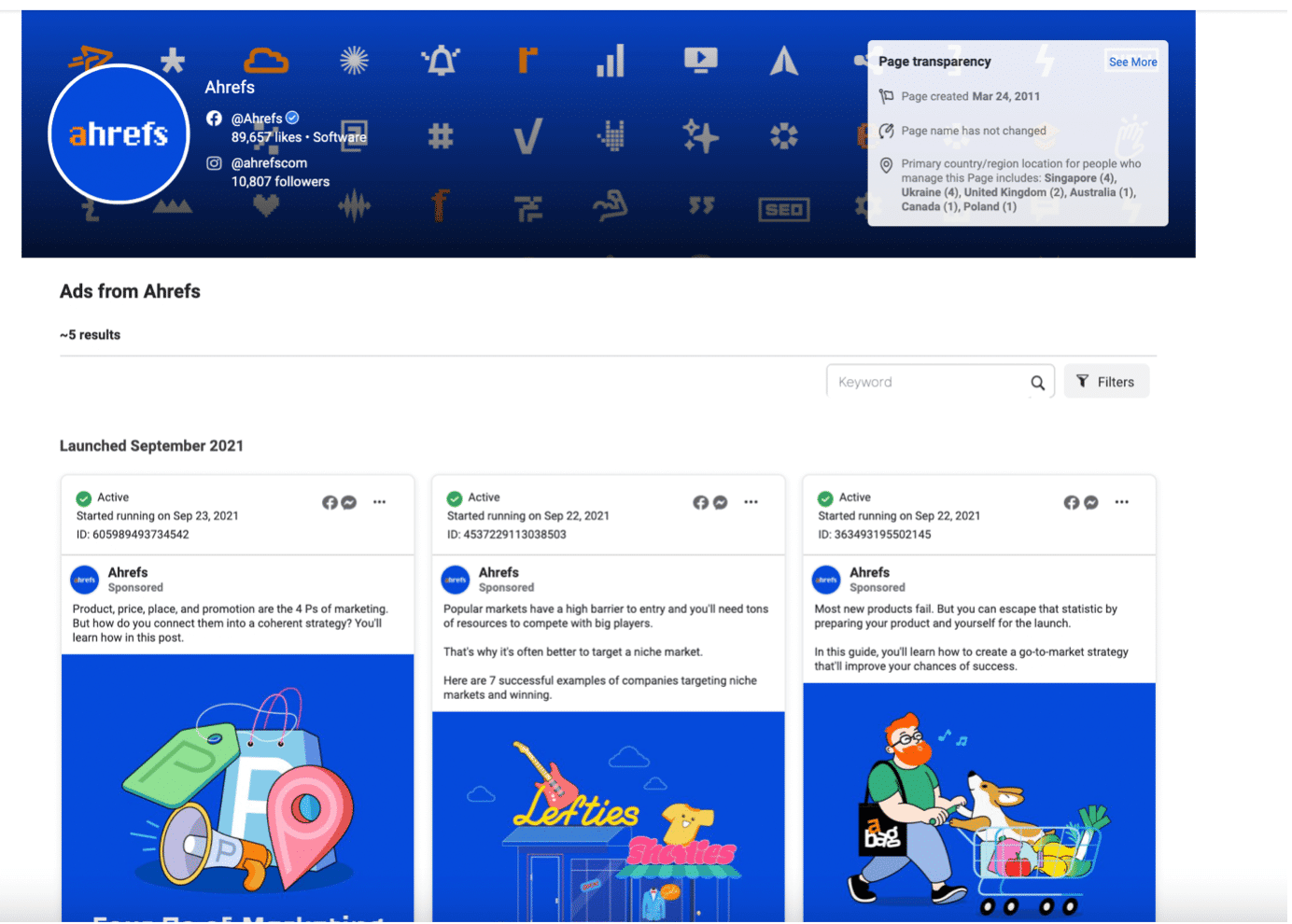 Advertising Done Right: How to Spy on Your Competitors' Facebook & LinkedIn Ads