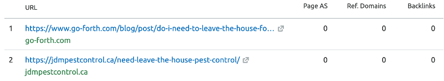 keyword explorer for google