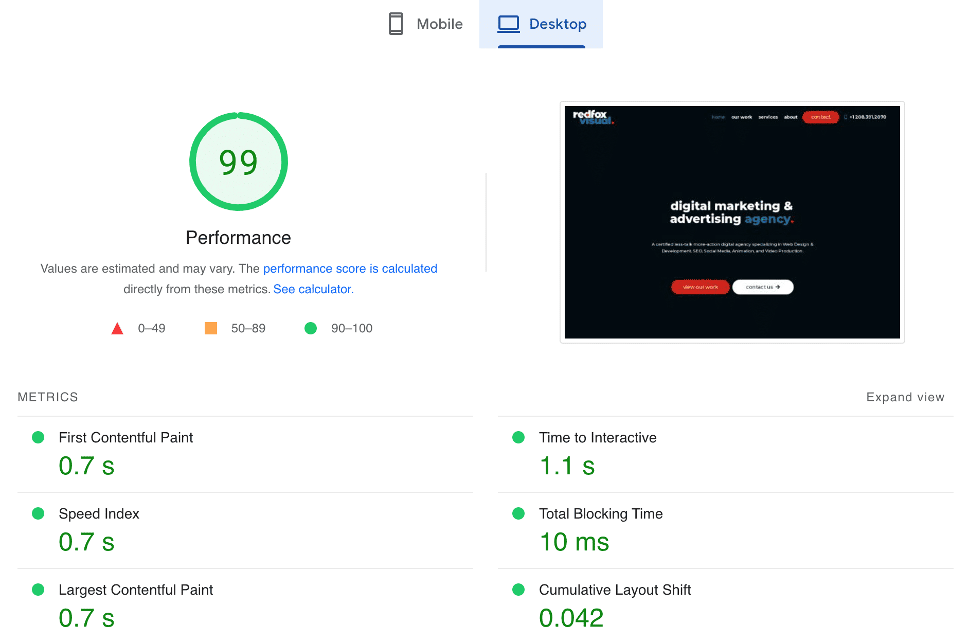 Redfox pagespeed score