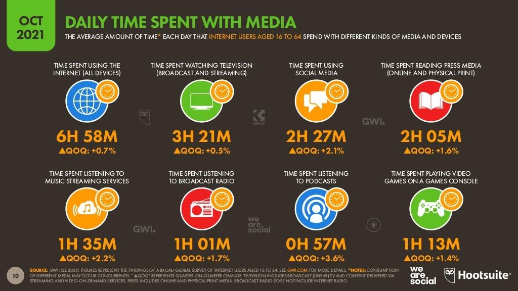 4 Reasons Businesses Should Hire A Veteran Social Media Marketing Agency 1 4 Reasons Businesses Should Hire a Veteran Social Media Marketing Agency
