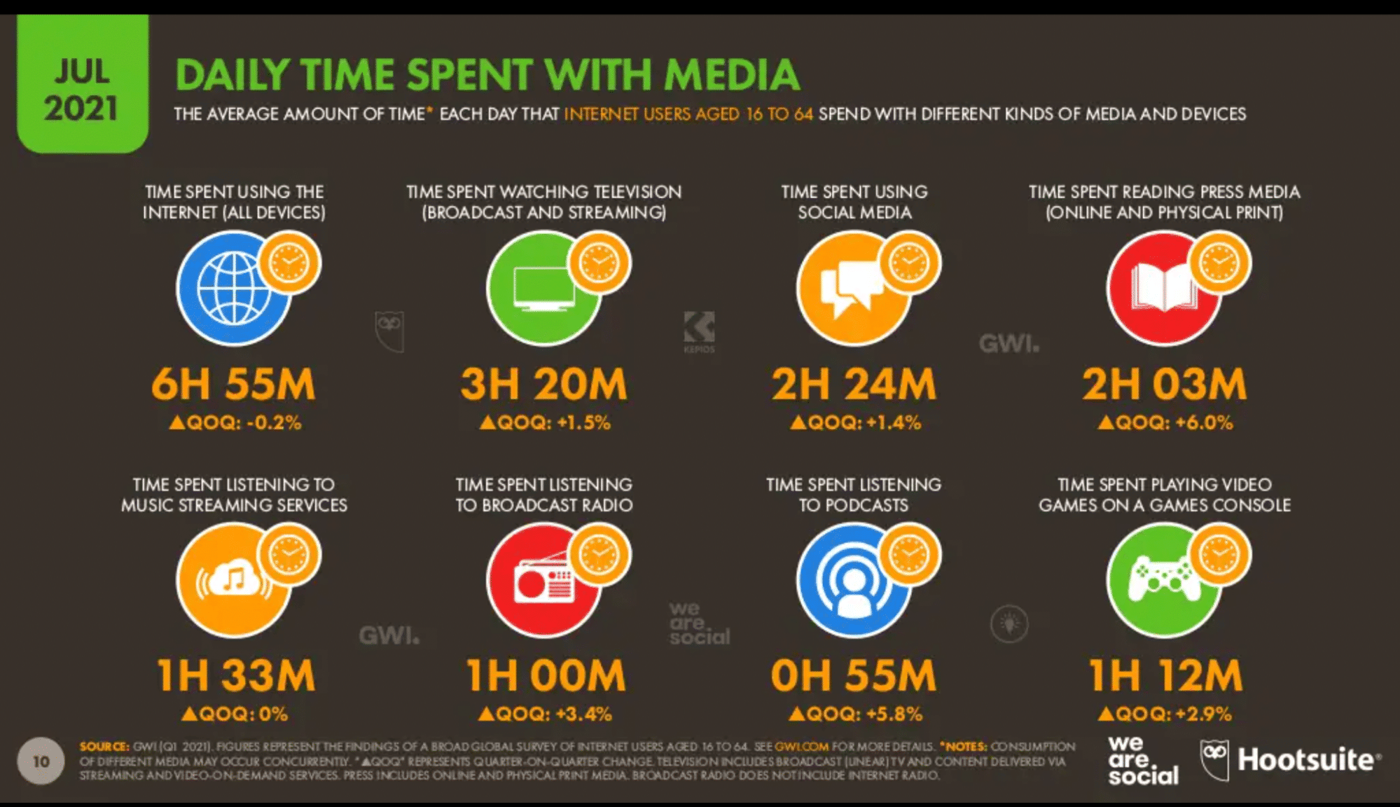 How to Write Content That Ranks at the Top of Search Engines in 2023