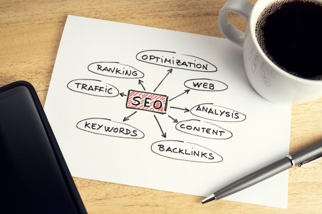 A Quick & Crisp SEO Guide Business Owners Should Read