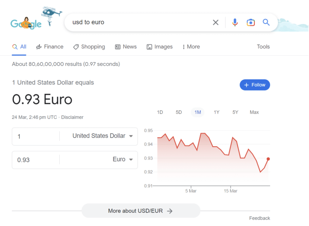 Currency converter on Google showing USD to Euros.